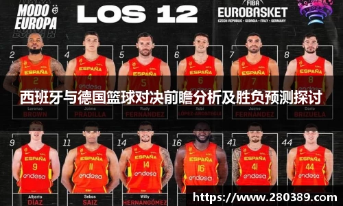 西班牙与德国篮球对决前瞻分析及胜负预测探讨