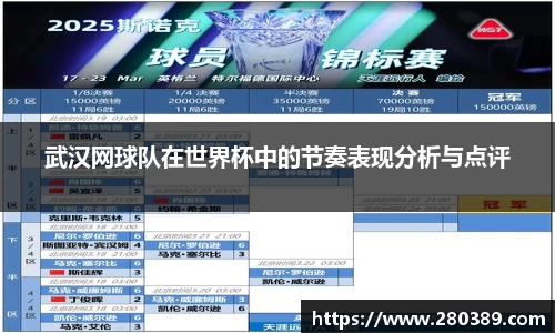 武汉网球队在世界杯中的节奏表现分析与点评